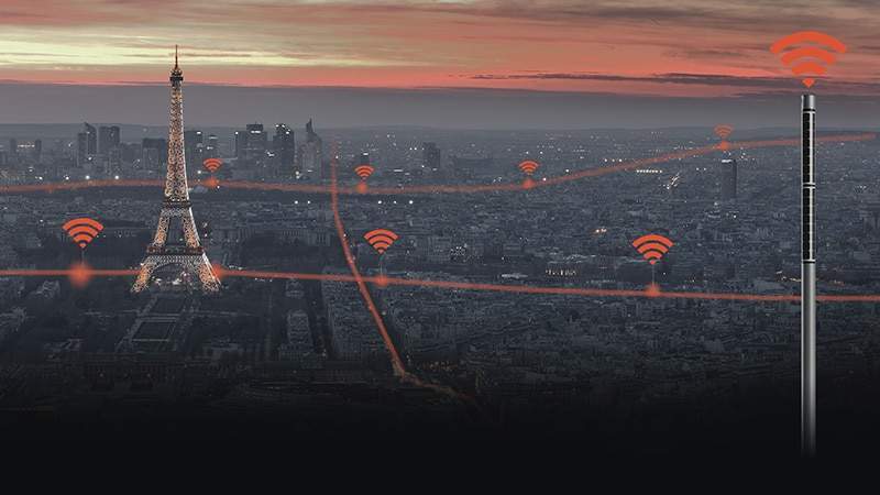 Soluxio Connect 4G and WiFi acces point